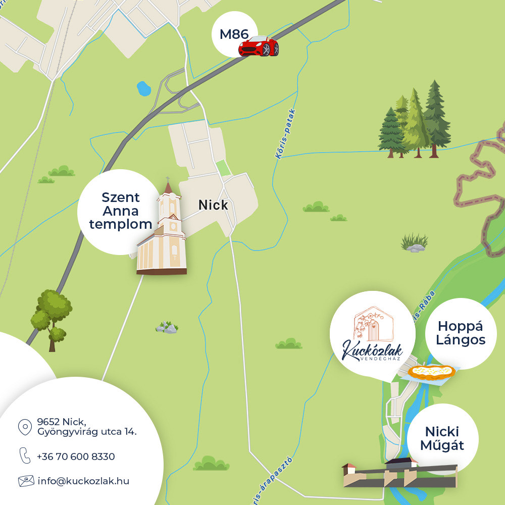 Térkép a Kuckózlak Vendégház megközelítéséről - Nick, Gyöngyvirág utca 14.